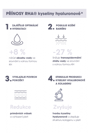 Teoxane Skin&Lips Routine