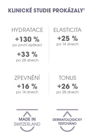 TEOXANE - RHA® Serum 30 ml
