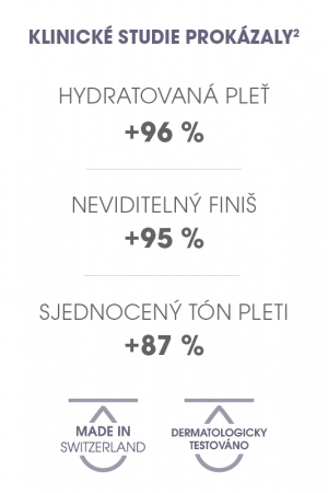 TEOXANE - UVA Shield SPF50 (50 ml)